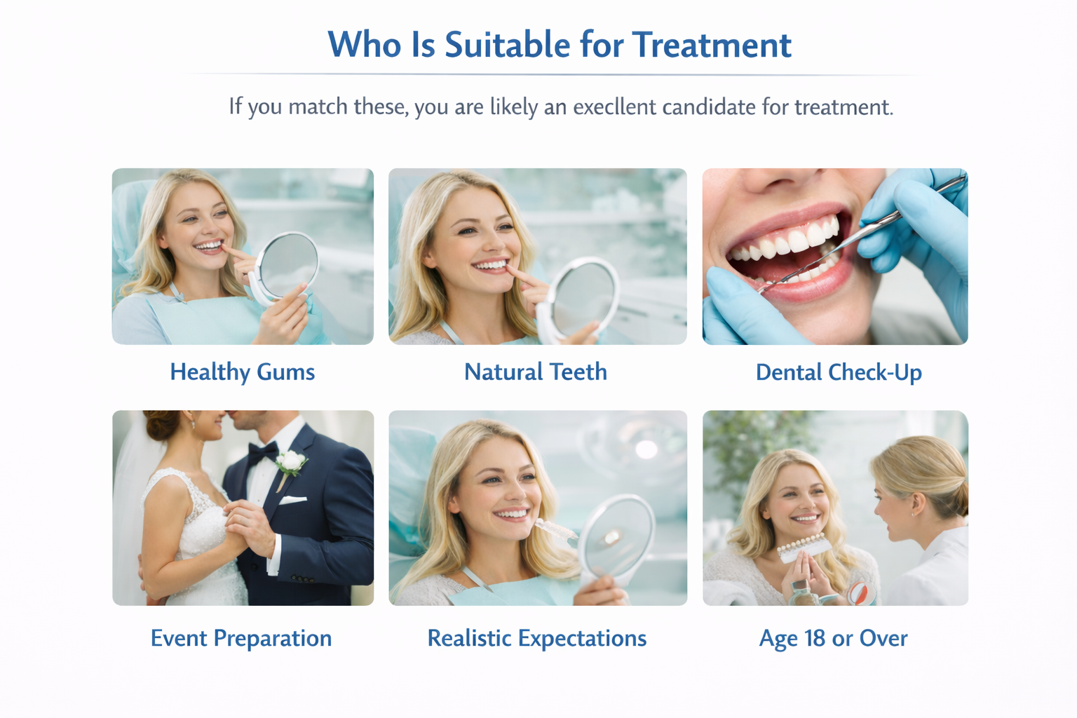 Who Is Suitable for Treatment